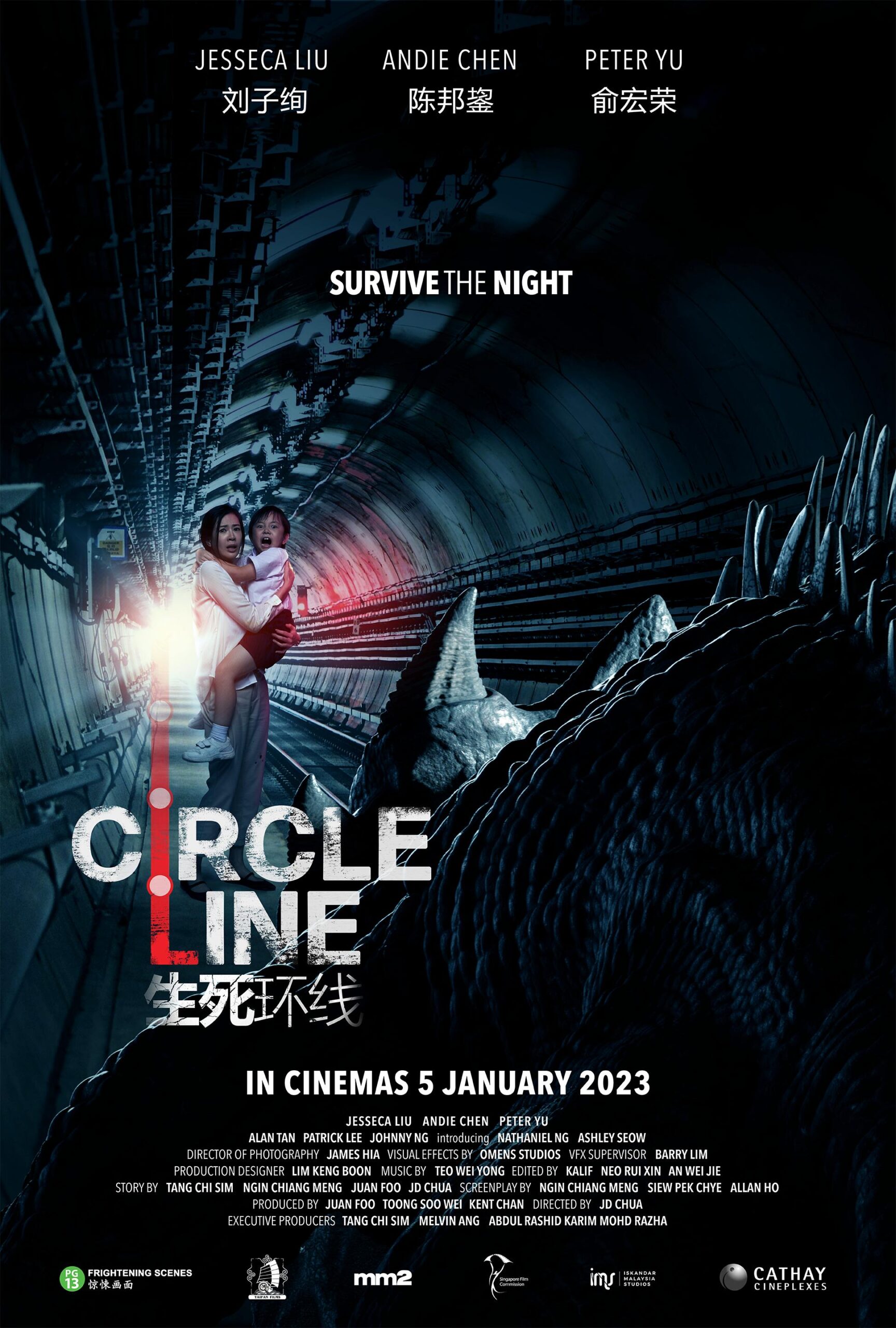 ดูหนังออนไลน์ฟรี Circle Line (2023) ซับไทย เต็มเรื่อง