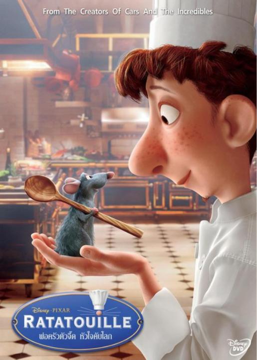 ดูหนังออนไลน์ฟรี Ratatouille พ่อครัวตัวจี๊ด หัวใจคับโลก 2007 พากย์ไทย